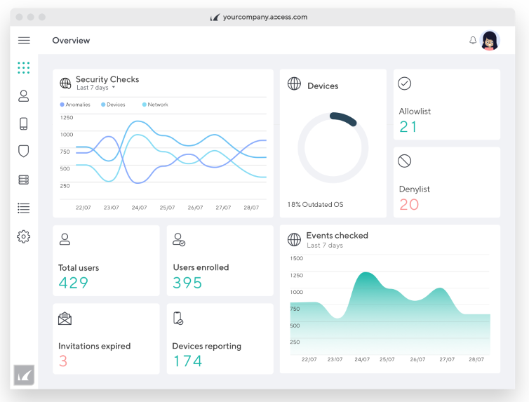 Adopt zero trust the easy way — and get security that lives at the edge.